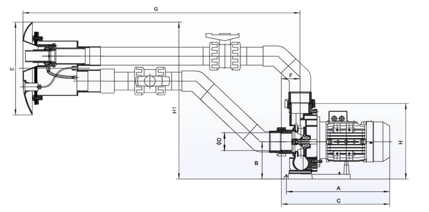 Counterflow System 