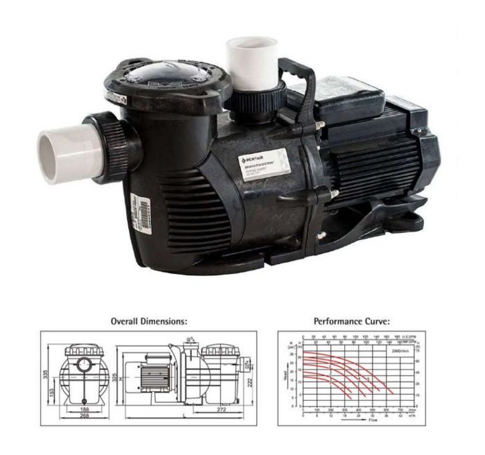 Swimming  Pool  High  How  Circulation pumps